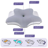 Orthopaedic Memory Foam Pillow